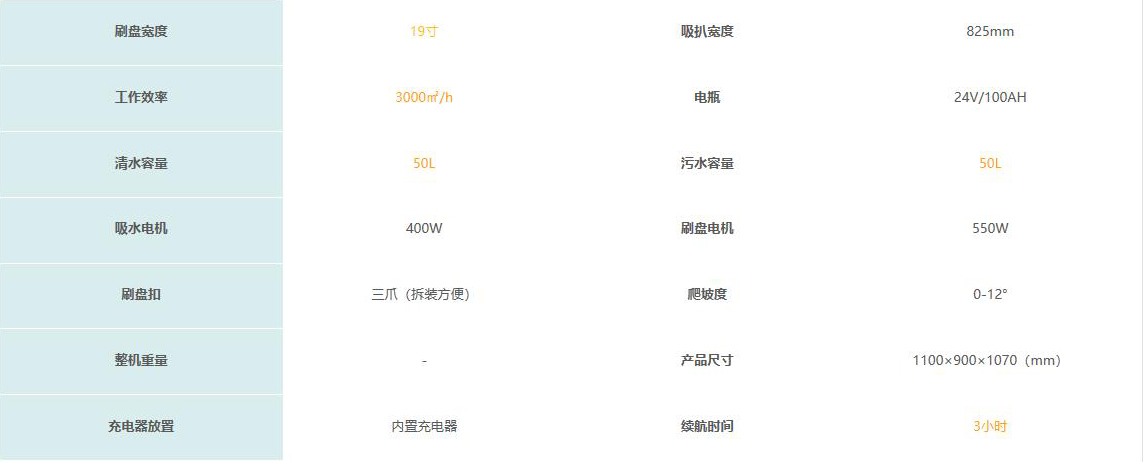 YZ-X52產品技術參數(shù)